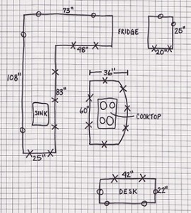 Renovate kitchen layout drawing